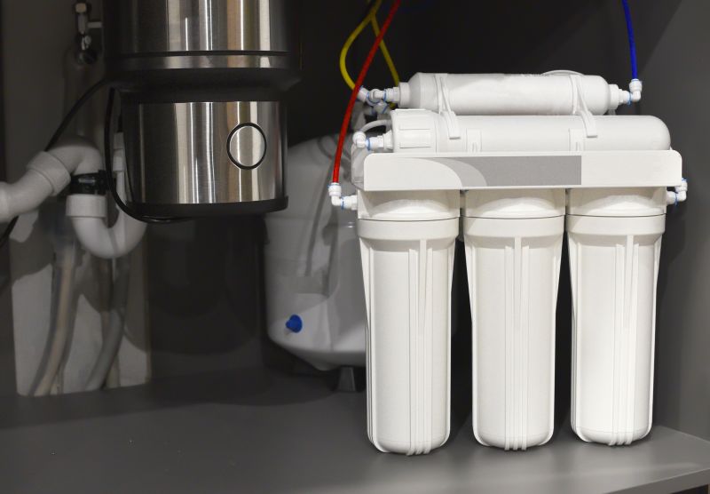Sink Water Filter Service detail