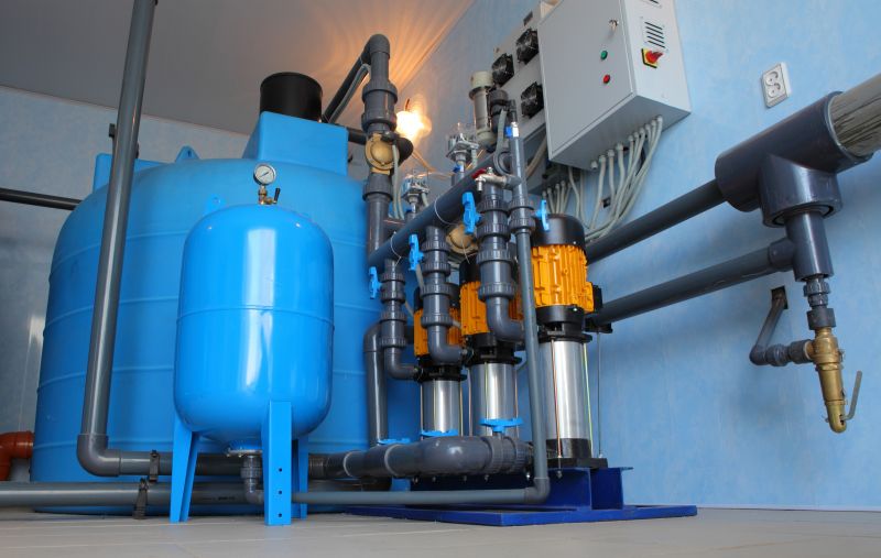 Water Treatment Service detail
