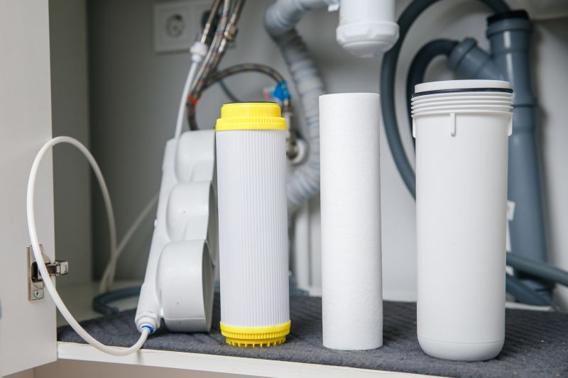 Ro System Replacement