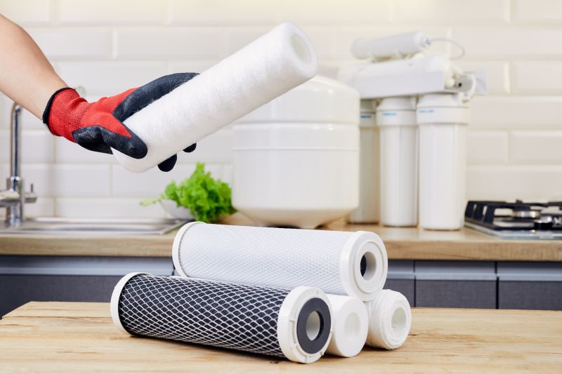 Ro Water Purification