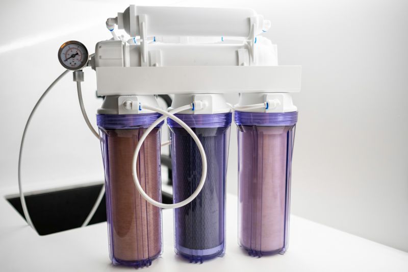 Ro Water Treatment